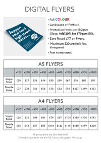 Digital Flyers july 24