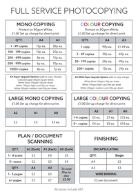 Full Service Photocopying