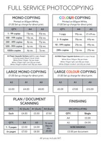 NEW SCan Prices